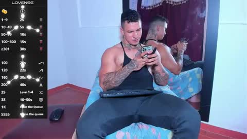 arnold sexy hot98 online show from January 2025 12:20:01 PM