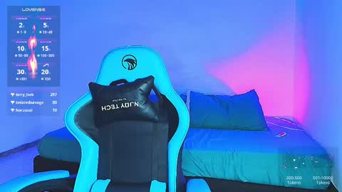 noah and ivy online show from February 2025 09:35:02 PM