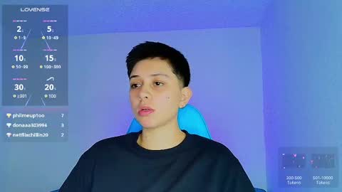 noah and ivy online show from February 2025 02:06:02 PM