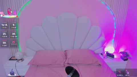 Ary  online show from January 2026 07:18:01 PM