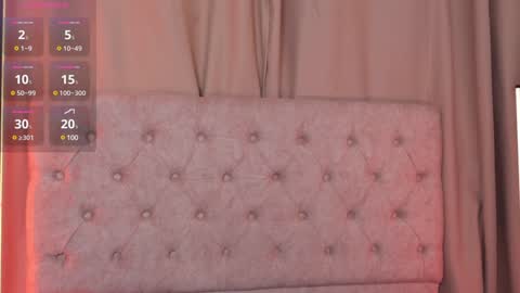 Snapshot of ashleyvalirya chatting on January 2025 07:15:01 AM Ashley Lauren online show from January 2025 07:15:01 AM