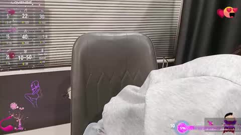 Snapshot of asiasweety chatting on December 2025 01:21:02 AM SoHye online show from December 2025 01:21:02 AM