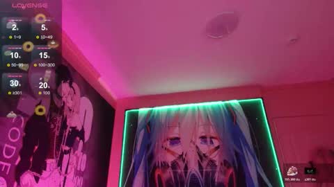 Snapshot of aurora_radiance chatting on October 2025 08:26:02 AM Serena online show from October 2025 08:26:02 AM