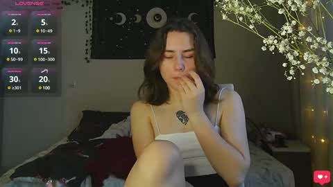 Aurora online show from February 2025 02:07:01 AM