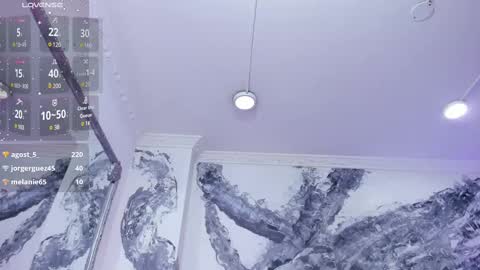 Snapshot of aurorarojas chatting on March 2025 11:38:01 PM Aurora Rojas online show from March 2025 11:38:01 PM