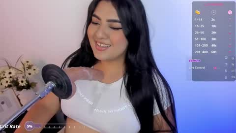 Snapshot of aurorasexy_01 chatting on September 2025 08:13:02 PM Aurora   IG Aurorasexy0 online show from September 2025 08:13:02 PM
