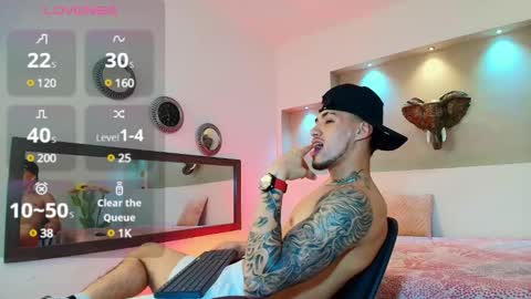 AUSTIN  online show from January 2025 05:48:02 AM