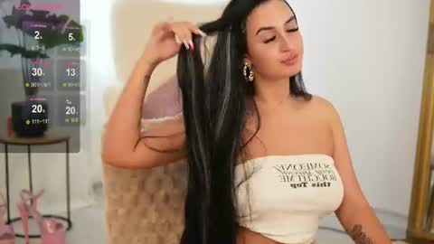 Snapshot of avaabelard chatting on July 2026 03:41:01 AM Ava online show from July 2026 03:41:01 AM