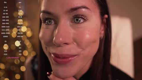 Snapshot of avelyssa chatting on December 2024 12:34:01 PM Goddess Alyssa   online show from December 2024 12:34:01 PM