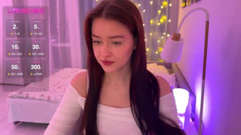 aveme_melissa online show from February 2025 05:22:01 PM