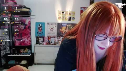 Snapshot of avril2809 chatting on September 2025 12:54:02 AM Abril online show from September 2025 12:54:02 AM