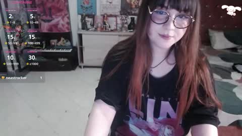 Snapshot of avril2809 chatting on September 2025 01:29:02 AM Abril online show from September 2025 01:29:02 AM