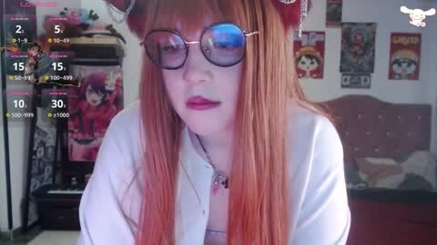 Snapshot of avril2809 chatting on November 2025 05:21:01 AM Abril online show from November 2025 05:21:01 AM