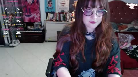 Snapshot of avril2809 chatting on January 2026 03:09:02 AM Abril online show from January 2026 03:09:02 AM