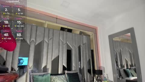 AVRIL online show from February 2025 05:04:01 AM