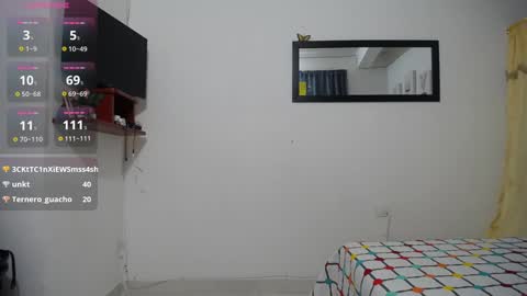 aynaraross1 online show from January 2025 07:04:01 AM