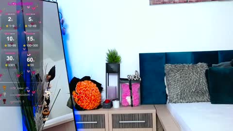 Snapshot of belladoyle chatting on January 2025 05:17:02 PM belladoyle online show from January 2025 05:17:02 PM