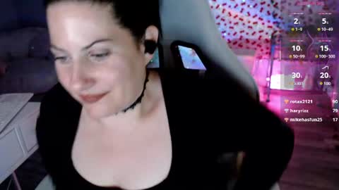 Snapshot of bellastar84 chatting on June 2026 06:00:01 AM Starr40 online show from June 2026 06:00:01 AM