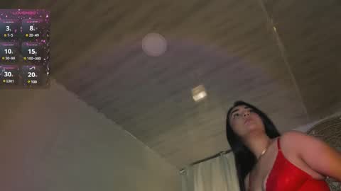 Snapshot of bellinda_21 chatting on March 2025 06:47:02 PM Belinda online show from March 2025 06:47:02 PM