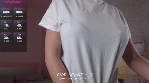 Snapshot of bettispaghetti chatting on December 2025 07:21:01 PM bettispaghetti online show from December 2025 07:21:01 PM