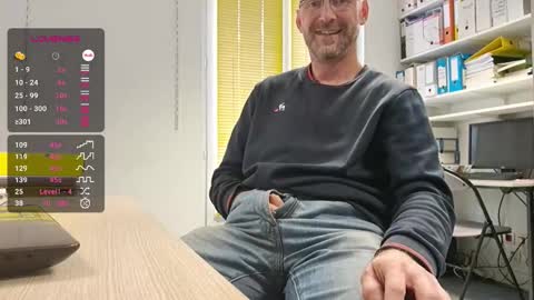 My name is David and if you like public exhibitions you wont be disappointed with me LoL - My favorite vibes is 44  online show from November 2025 11:54:02 AM