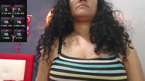 bianca_spear online show from February 2025 04:07:01 AM