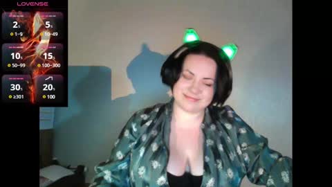 Snapshot of blackkvelvet chatting on February 2025 11:02:01 PM BlackkVelvet online show from February 2025 11:02:01 PM