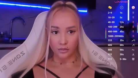 Lana online show from February 2026 03:04:02 AM