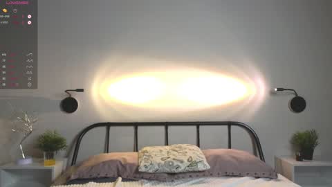 Erica online show from January 2025 06:28:02 PM