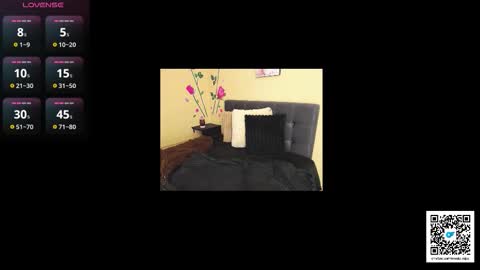 Brenda online show from February 2026 08:05:01 PM