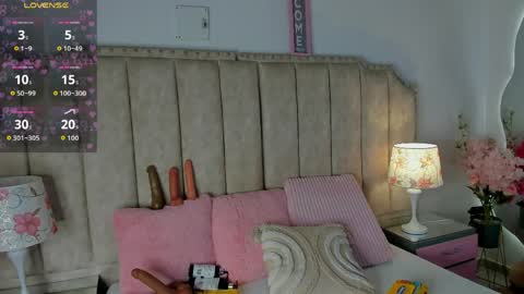 brithanyparker_ online show from May 2026 05:05:02 AM