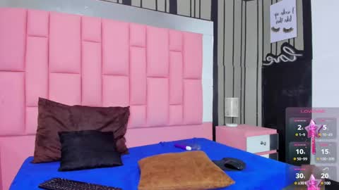 Snapshot of brithanyslim chatting on January 2025 07:32:01 PM brithanyslim online show from January 2025 07:32:01 PM