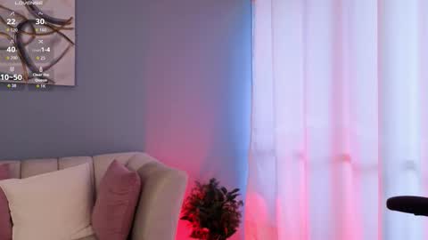 Snapshot of brookemillerx chatting on February 2026 05:55:01 PM Brooke Miller online show from February 2026 05:55:01 PM