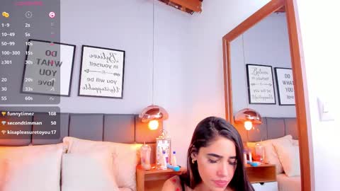 Snapshot of candywoman1 chatting on March 2025 10:53:01 PM CANDY WOMAN online show from March 2025 10:53:01 PM