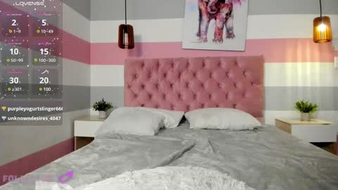 Snapshot of carol_pinter chatting on January 2025 04:34:01 PM Carol online show from January 2025 04:34:01 PM