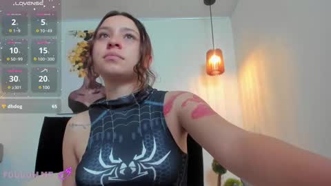 Snapshot of carol_pinter chatting on February 2025 04:22:02 AM Carol online show from February 2025 04:22:02 AM