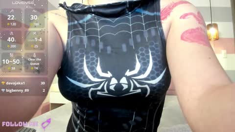 Snapshot of carol_pinter chatting on February 2025 01:30:02 PM Carol online show from February 2025 01:30:02 PM