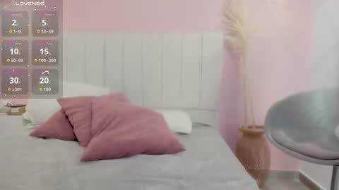 Snapshot of carol_pinter chatting on February 2025 12:34:02 PM Carol online show from February 2025 12:34:02 PM