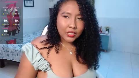 Carol de la torre online show from January 2026 09:40:02 PM