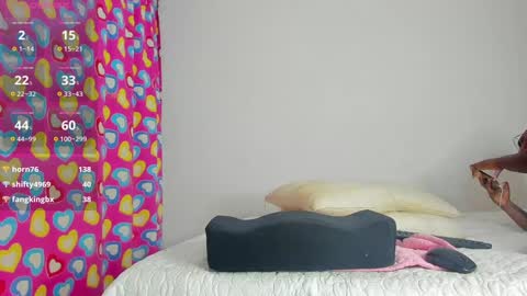 Caroline Tovar   Lovense is active my orgasms in your hands Give me more pleasure and make me cum online show from December 2024 01:10:01 AM