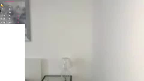 Carol online show from February 2026 12:15:01 PM