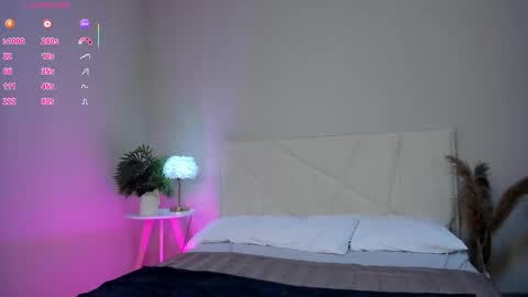 Snapshot of cassies_sandy chatting on December 2025 10:22:02 AM cassies_sandy online show from December 2025 10:22:02 AM