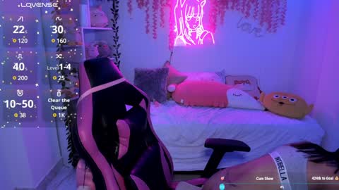 Snapshot of cat_kitty18 chatting on January 2025 09:55:02 PM Lorena Saenz online show from January 2025 09:55:02 PM