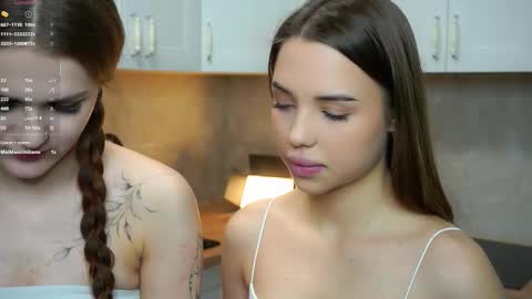 Aria and Kira online show from February 2026 06:23:02 AM