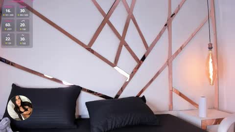 Celeste online show from March 2026 04:24:02 AM