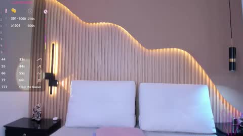 Celeste Wayne online show from March 2026 01:17:02 PM