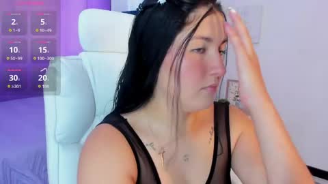 Snapshot of celesttee_21 chatting on May 2026 08:15:02 PM Celesttee online show from May 2026 08:15:02 PM