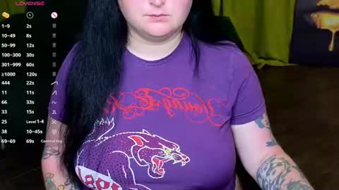 Snapshot of cessiebler chatting on July 2026 05:59:02 PM Cessie online show from July 2026 05:59:02 PM