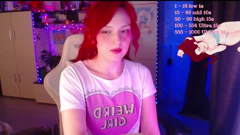 Snapshot of charlie_wtf chatting on September 2025 07:05:01 PM charlie online show from September 2025 07:05:01 PM