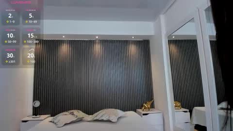 Charlotte  Everyday From 0700 to 1300 Col Time online show from February 2026 11:14:02 AM